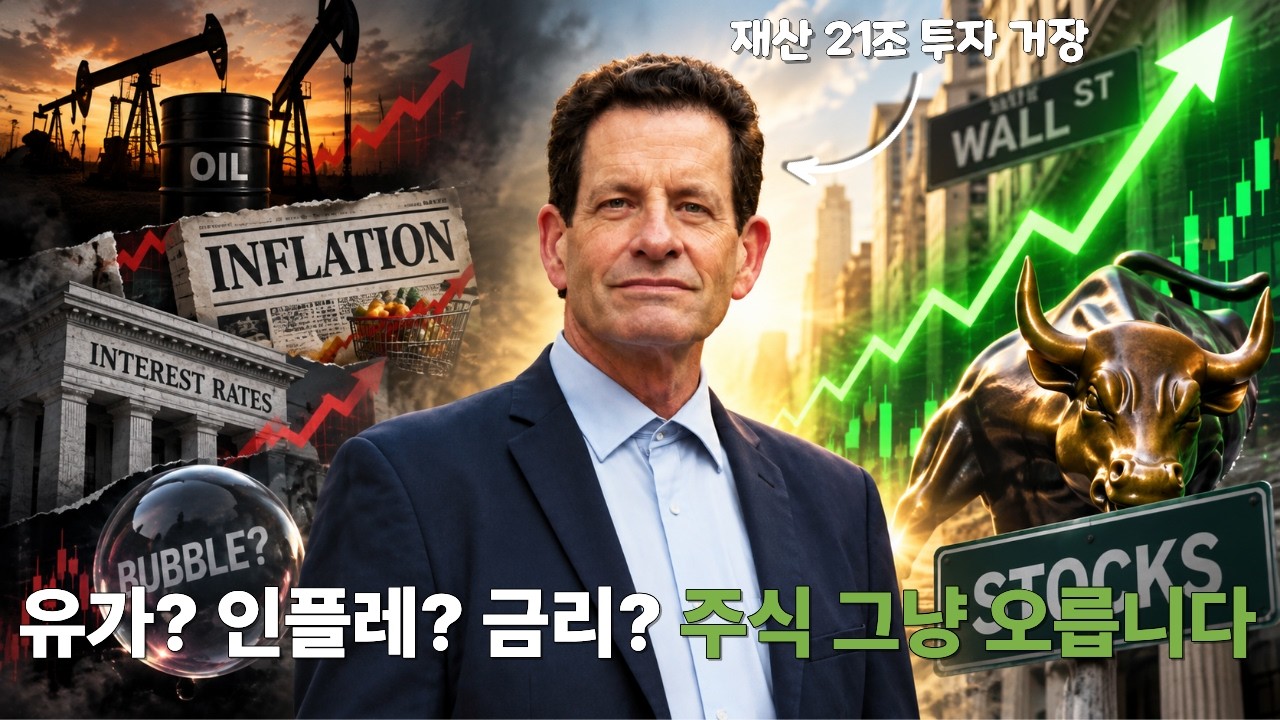 Featured image of post 유가, 인플레, 금리 인상 걱정 안 해도 되는 이유: 캠피셔의 도장 깨기