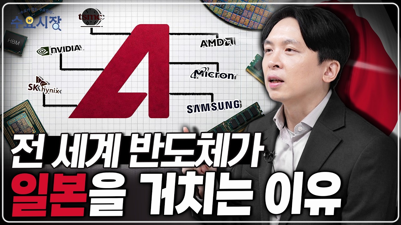 Featured image of post 어드반테스트: 반도체 테스터계 ASML이 된 일본 기업의 독점 구조
