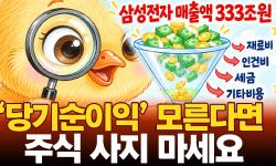 Featured image of post 매출·영업이익·당기순이익: 깔때기 맨 아래가 배당과 재투자의 원천이다