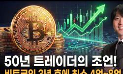Featured image of post 비트코인 3년 뒤 최소 4억~8억 간다: 피터 브랜트가 틀림을 인정한 지점과 2029년 시나리오