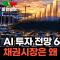 급등한 엔비디아 부도 헤지 거래: 채권시장은 어떤 신호를 보내고 있는가