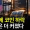 코인 급락 날에도 블록체인 위 달러는 늘었다: 이란 협상 붕괴와 채권 토큰화 속도전