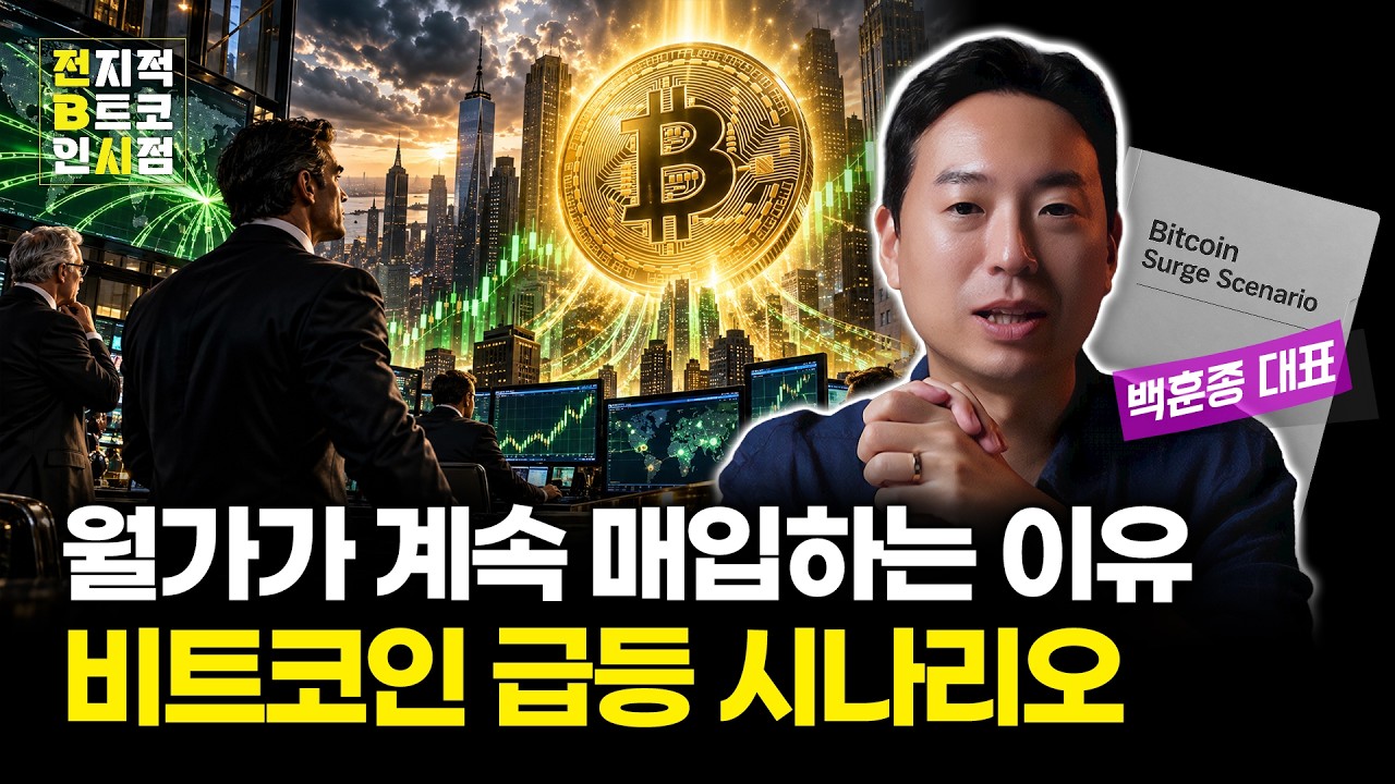 Featured image of post 금을 따라오는 비트코인: 월가가 제시하는 26만 6,000달러 근거