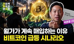 Featured image of post 금을 따라오는 비트코인: 월가가 제시하는 26만 6,000달러 근거